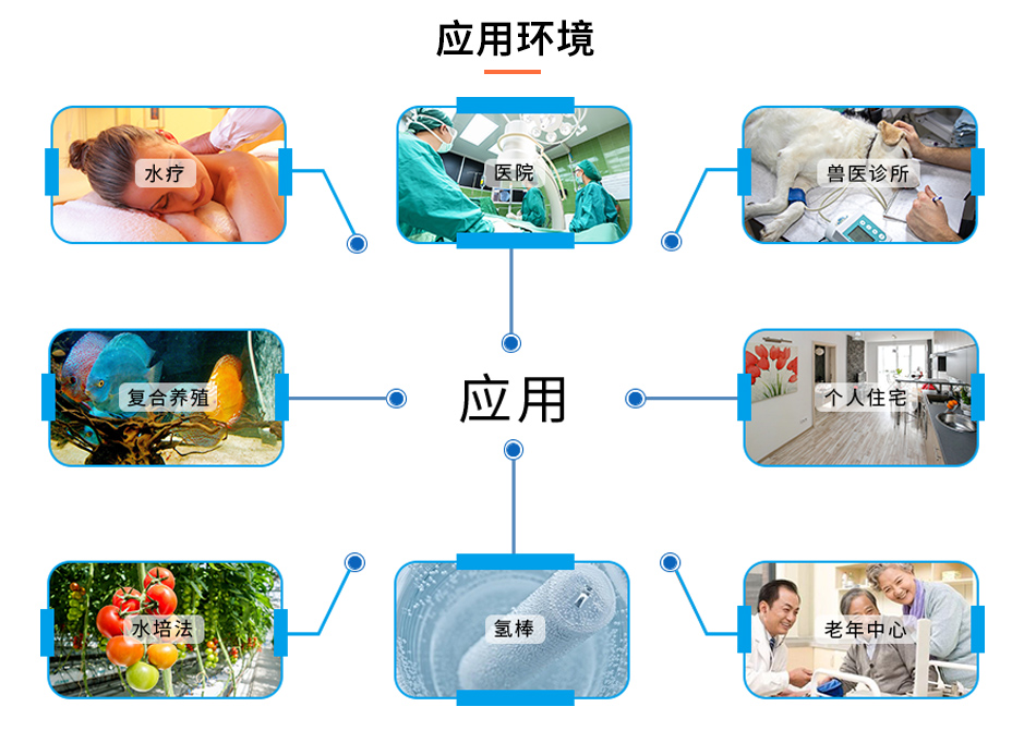 富氫水機配件