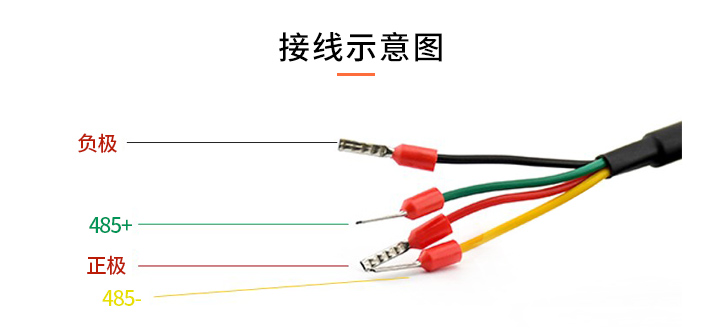 恒歌菌類溫濕度解決方案