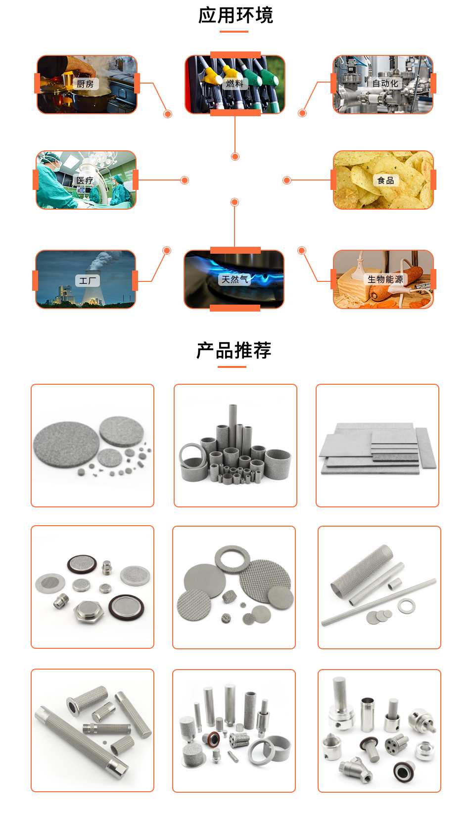 高溫氣體探頭過濾器