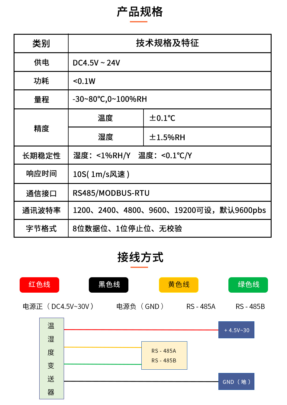 露點傳感器