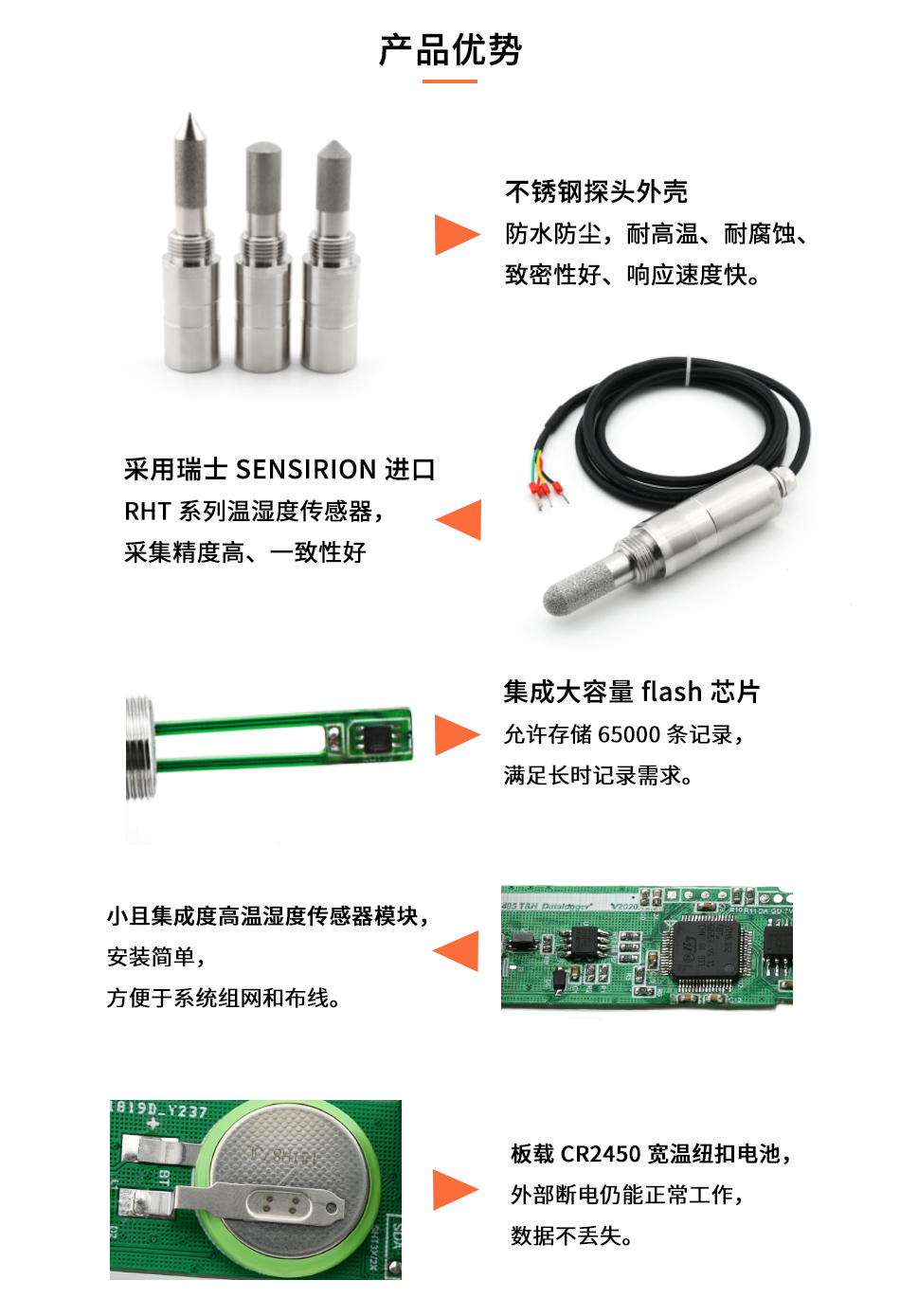 恒歌露點儀變送器