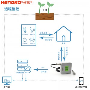 恒歌智能遠程土壤溫濕度物聯網監控系統_農業大棚遠程溫濕度監控記錄儀