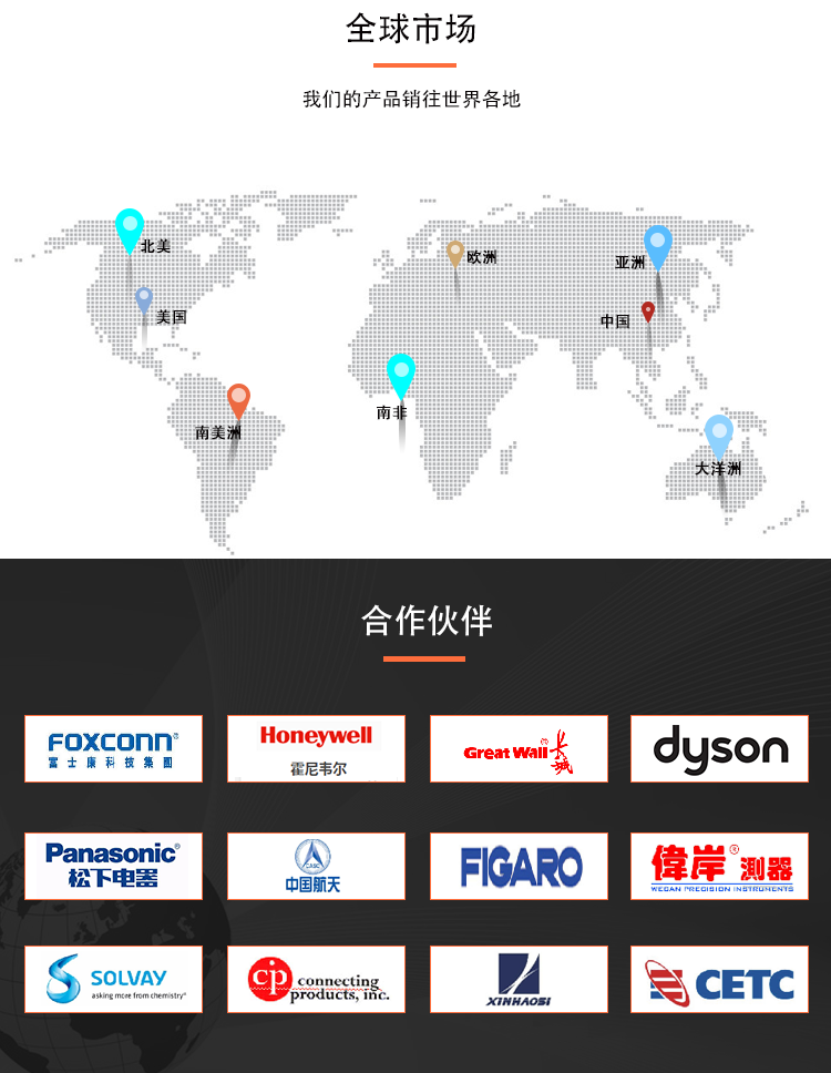 官網通用模板源文件模塊_04